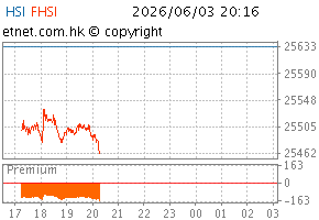 06/2026图HS1