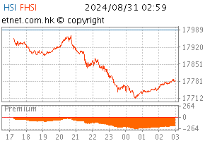 09/2024圖HS1