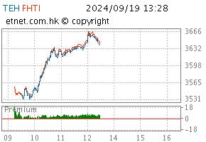 09/2024圖HTI